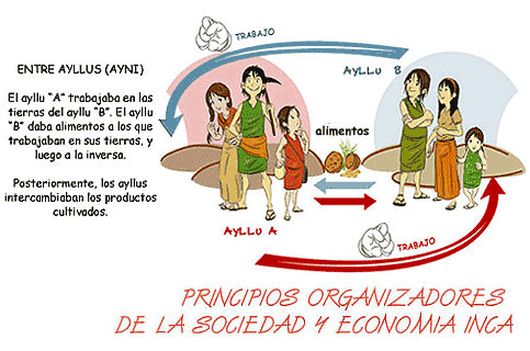 introduccion 02