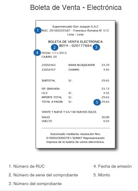ticket